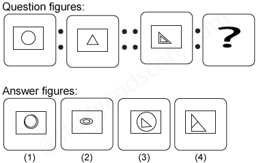 Non verbal reasoning, Analogy practice questions with detailed solutions, analogy question and answers with explanations, Non-verbal Analogy, analogy tips and tricks, practice tests for competitive exams, Free analogy practice questions